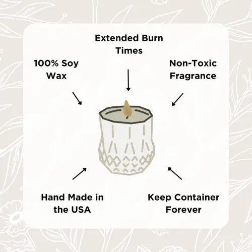 Ida | Growing Candle, flower seed-label, gifts, candles: Sandalwood + Vanilla