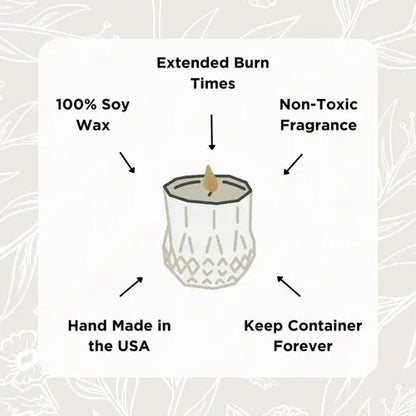 Ida | Growing Candle, flower seed-label, gifts, candles: Sandalwood + Vanilla