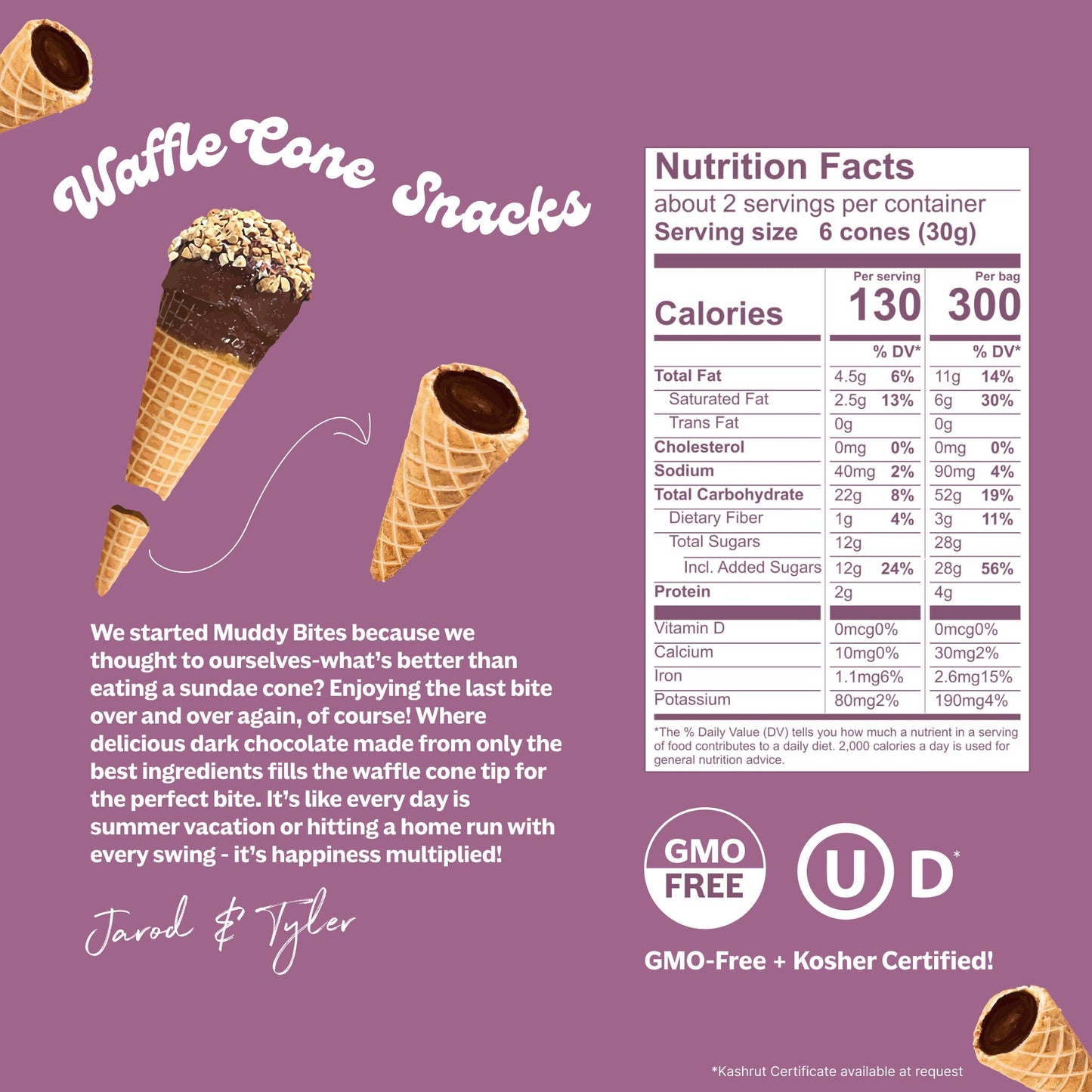 Dark Chocolate Bite-Sized Waffle Cones Snacks